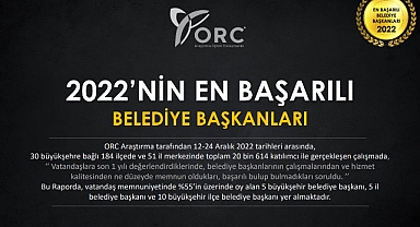 2022'nin en başarılı belediye başkanlarında 3 İzmirli