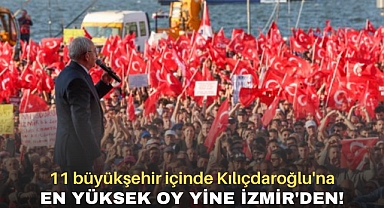 11 büyükşehir içinde Kılıçdaroğlu'na en yüksek oy yine İzmir'den!