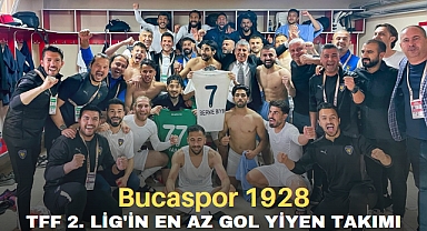 Bucaspor 1928, TFF 2. Lig'in en az gol yiyen takımı