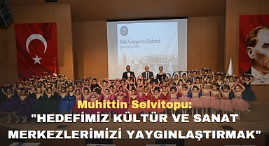 Muhittin Selvitopu: