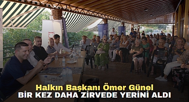 HALKIN BELEDİYE BAŞKANI ÖMER GÜNEL BİR KEZ DAHA ZİRVEDE YERİNİ ALDI