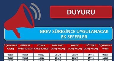 BAŞKAN SOYER GREV BİTENE KADAR KESİNTİSİZ HİZMET VERECEKLERİNİ DUYURDU