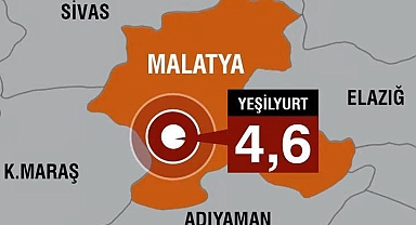 Son dakika... Malatya Yeşilyurt'ta 4.6 büyüklüğünde deprem! Prof. Dr. Ersoy: Tipik bir artçı değil
