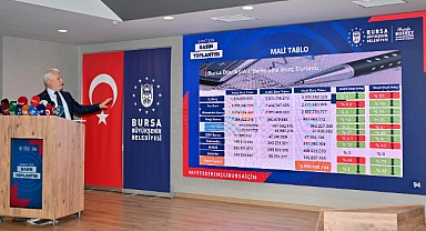 Başkan Bozbey: Depreme dayanıklı Bursa, öncelikli hedefimiz