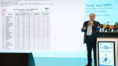 Başkan Bozbey: Su Kaynaklarını Korumak Ortak Sorumluluğumuz